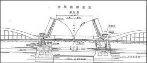 橋梁側面図