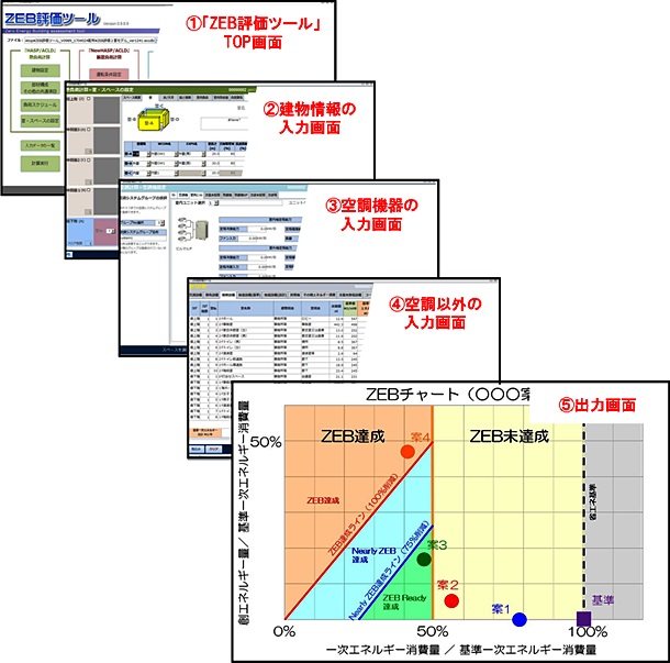 省エネ改修提案シートの例