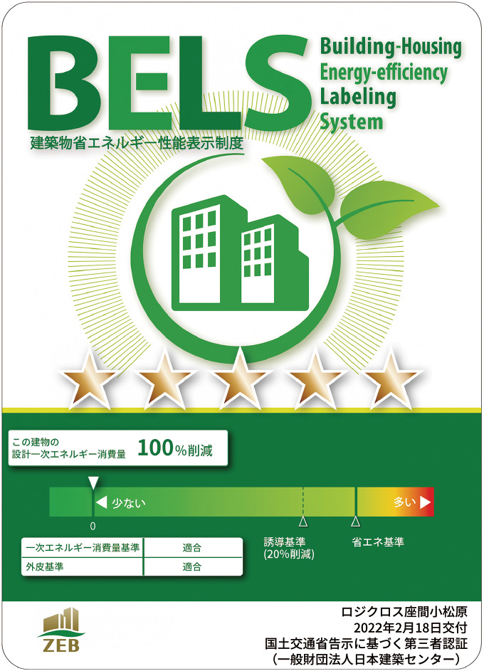 BELS(建築物省エネルギー性能表示制度)