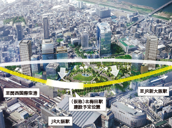 うめきた2期開発イメージ（2020年12月時点 イメージパース)