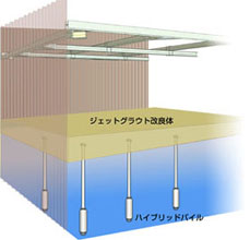 工法イメージ図