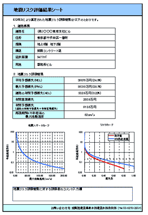 評価シートの出力イメージ