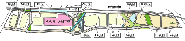 新三郷ららシティ全街区