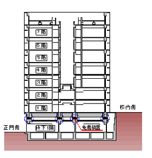 断面図