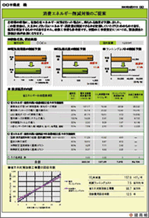 改修提案シートの例