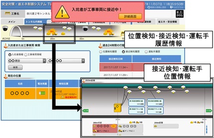 情報支援画面