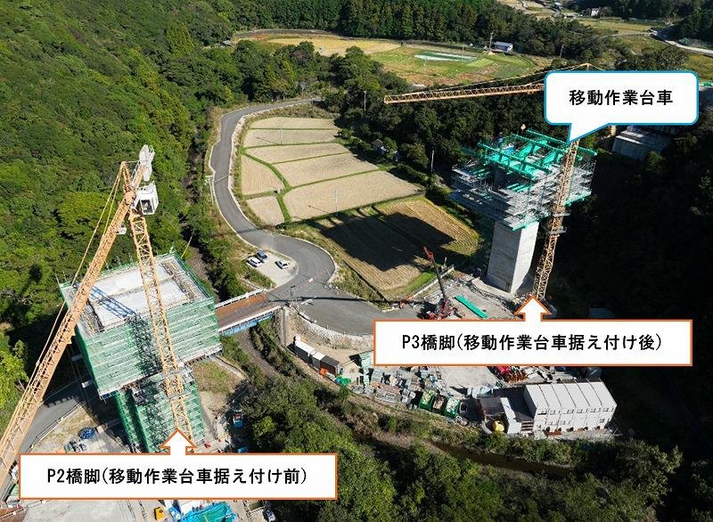 移動作業車の据え付け状況
