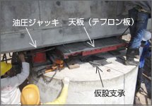 支承の盛替え作業