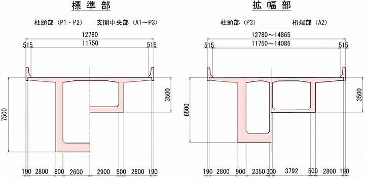 橋梁一般図
