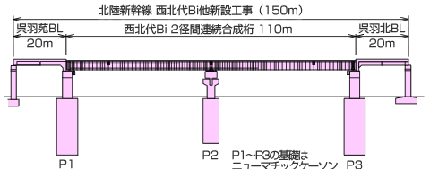 側面図