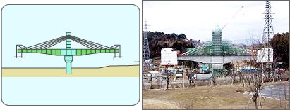 張出し施工