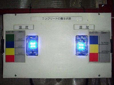 コンクリート養生状態（温度・湿度）の表示
