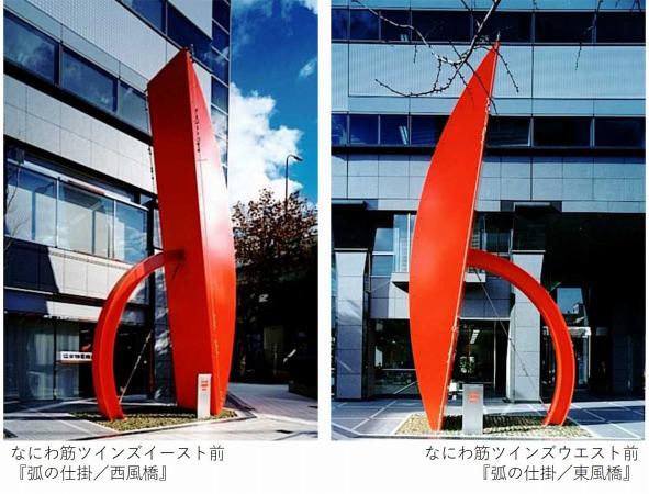 なにわ筋ツインズウエスト(神田ビル)
